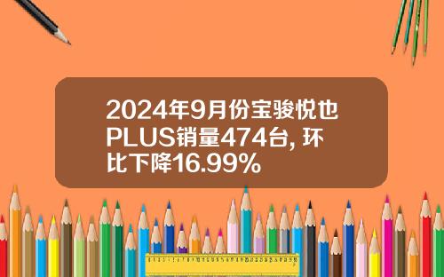 2024年9月份宝骏悦也PLUS销量474台, 环比下降16.99%