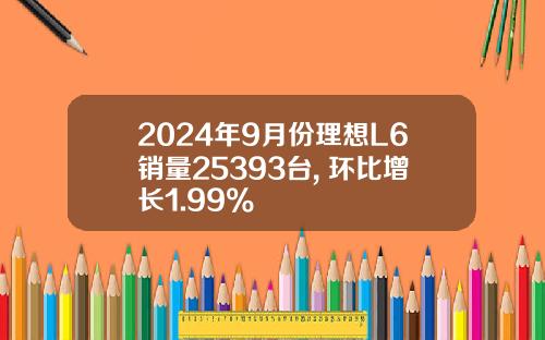 2024年9月份理想L6销量25393台, 环比增长1.99%