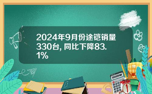 2024年9月份途铠销量330台, 同比下降83.1%