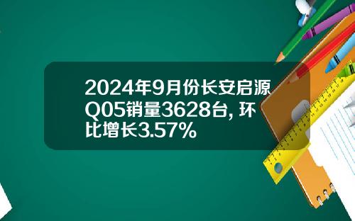 2024年9月份长安启源Q05销量3628台, 环比增长3.57%