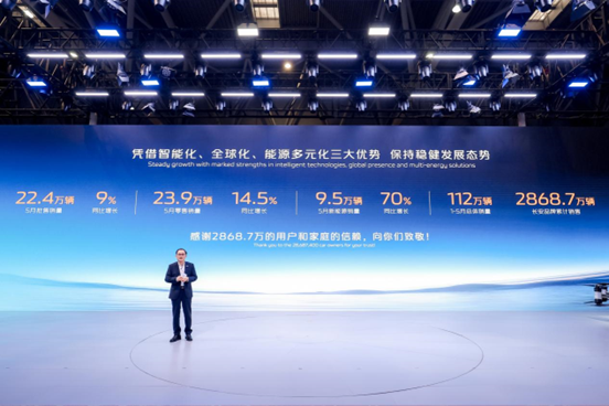 三大计划引领长安汽车力争2030年销量达500万辆